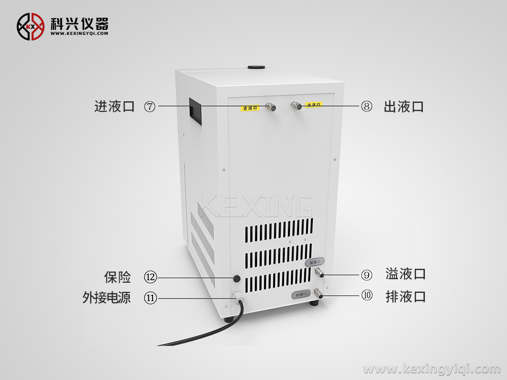 臺(tái)式冷卻機(jī)展示 臺(tái)式冷卻機(jī)展示