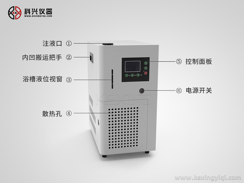 臺(tái)式冷卻機(jī)展示 臺(tái)式冷卻機(jī)展示